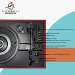 Cuckoo Red Vinyl Record Player